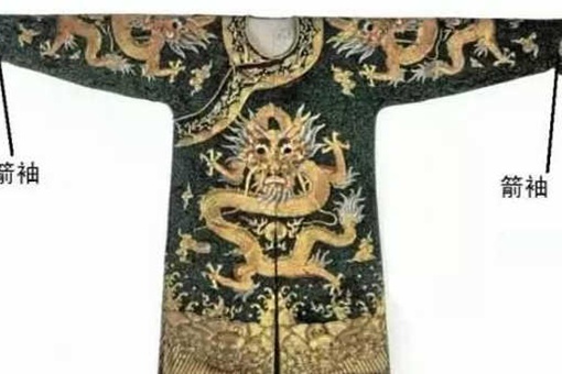 清朝官员在跪拜皇帝的时候为什么要拍打袖子