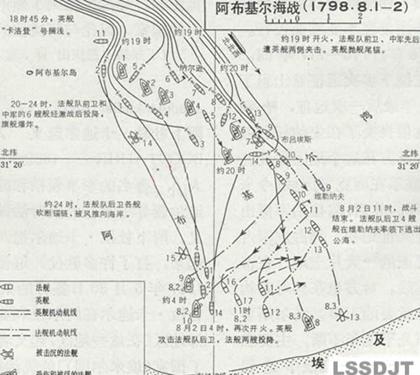 1798年8月1日 阿布基尔海战爆发