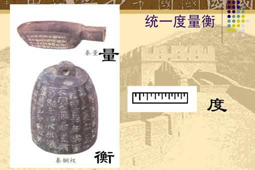 古代的一斤等于几两