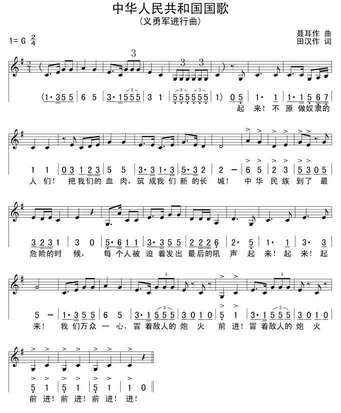 1982年12月4日 《义勇军进行曲》被恢复为国歌