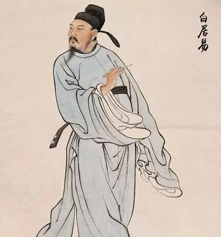 香山居士是谁的称号