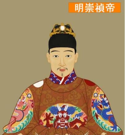 魏忠贤被哪个皇帝杀了