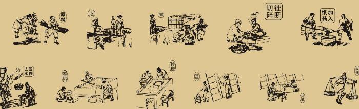 中国四大发明是谁发明的