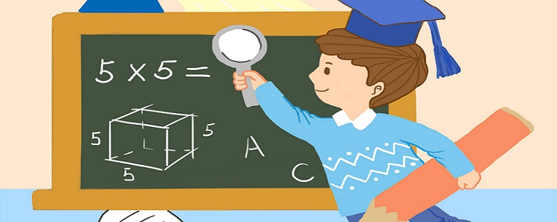 正方形的体积等于什么