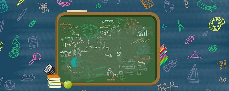 cos360度等于多少啊