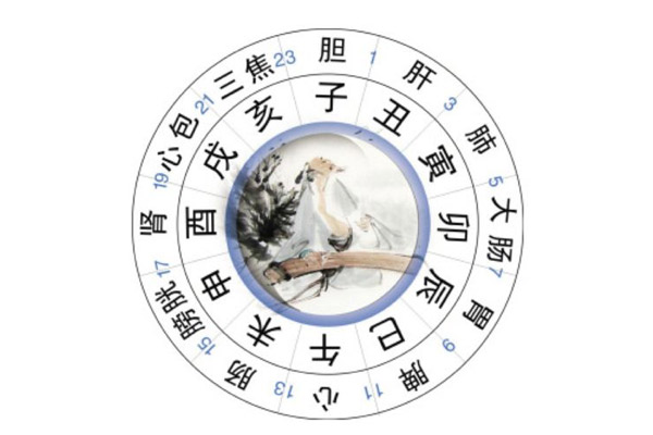 半个时辰是多长时间