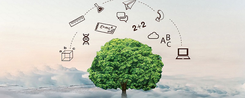 影响记忆过程三个基本环节的主要因素