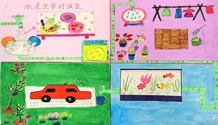 关于节约用水的绘画
