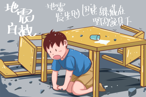 小学生地震逃生知识-解历史