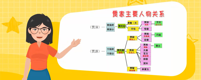 红楼梦人物关系图