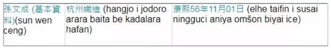 康熙和雍正批阅奏折内容完整版 皇帝和大臣对话微信版