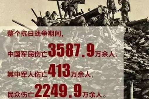 日本宣布战败投降73周年 牢记历史是为了更好开创未来全文