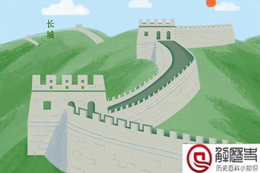 八臂哪吒城是哪里?北京为什么被称为八臂哪吒城?