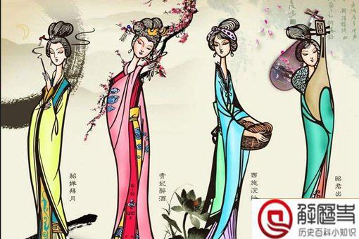 中国四大名菜是指哪四大?为什么以四大美女的名字命名?