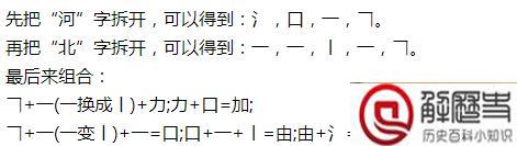 河北两字的笔画可以组成加油么 河北两字笔画怎么组成加油