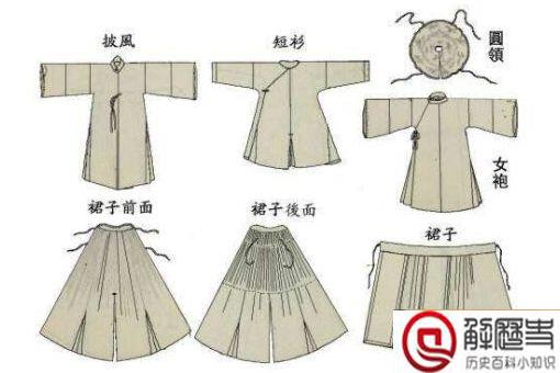 唐朝女性有多开放 唐朝女性服装有哪些