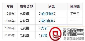 曹彬简历 北宋曹彬人物生平