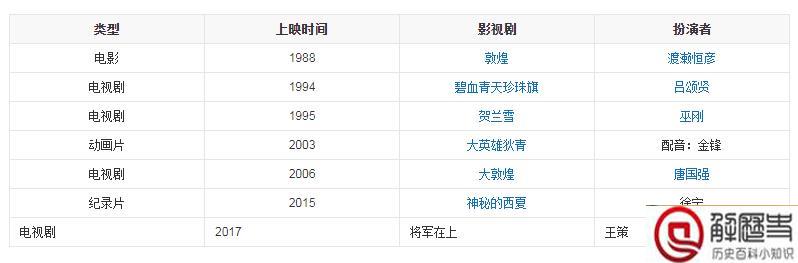 李元昊简介 西夏皇帝李元昊生平 李元昊简介 西夏皇帝李元昊生平