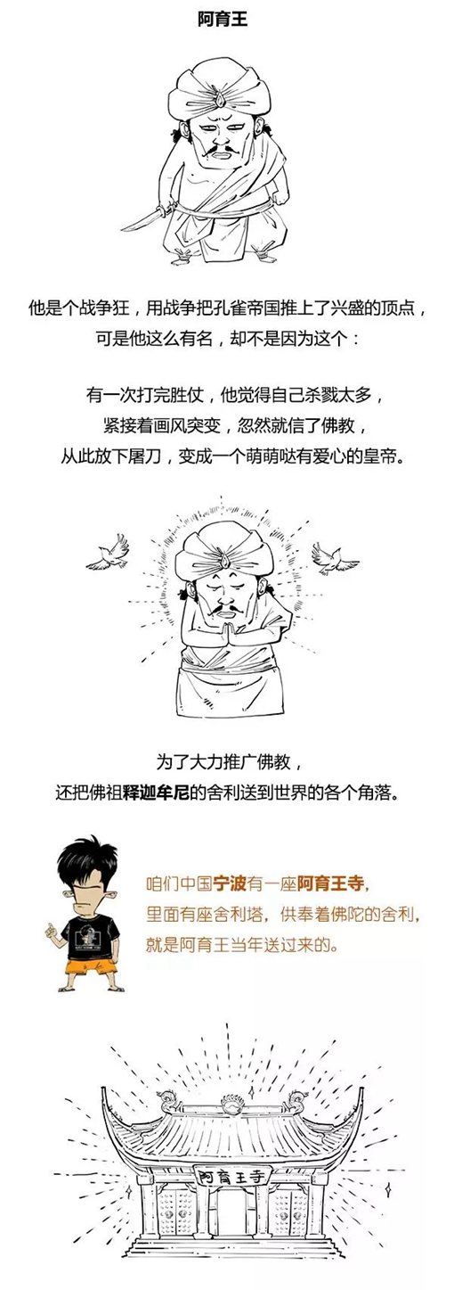 混子曰stone历史剧印度史合辑完整版  混子曰stone历史剧印度史合辑完整版