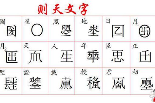 武则天创造过哪些字?武则天为什么要造字?