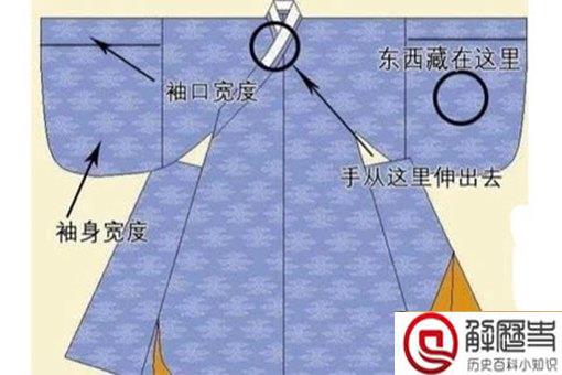 古人服装设计有哪些特点?袖子能装东西还不会掉 古人服装设计有哪些特点?袖子能装东西还不会掉