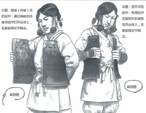 东方和西方的板甲有什么区别?板甲和铠甲有什么不一样?