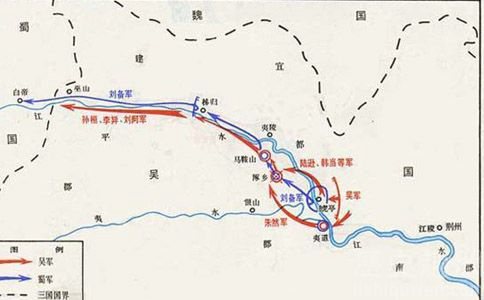 刘备伐吴的真正目的是什么?刘备只是想帮关羽报仇么? 刘备伐吴的真正目的是什么?刘备只是想帮关羽报仇么?