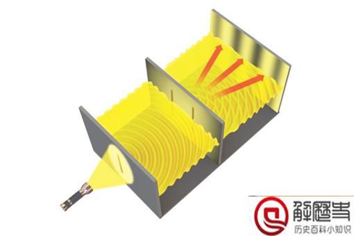 人类不能承受的真相有哪些?人类真的是真正的人类吗? 人类不能承受的真相有哪些?人类真的是真正的人类吗?