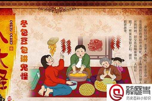 东北八大怪是哪八大怪?有着怎样的历史?