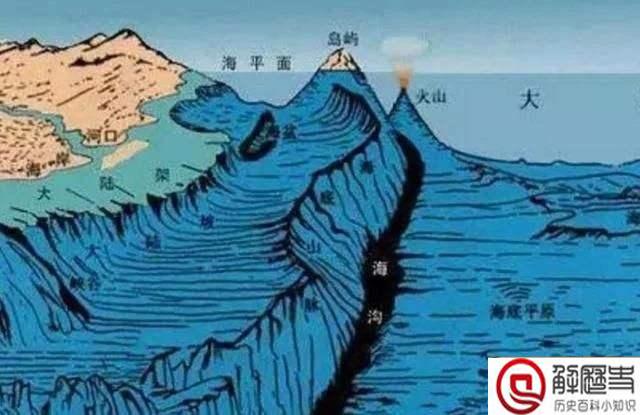 怎么感觉日本人根本就不担心日本岛会沉没?