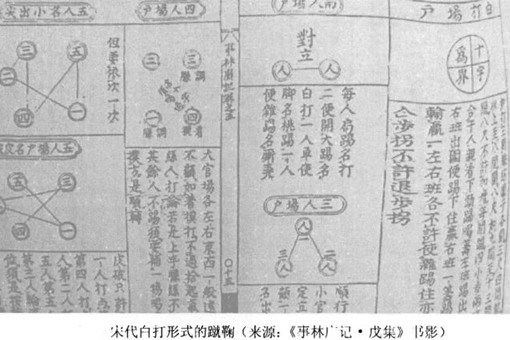 蹴鞠为什么没能发展成为现代足球?蹴鞠起源究竟是怎样的? 蹴鞠为什么没能发展成为现代足球?蹴鞠起源究竟是怎样的?