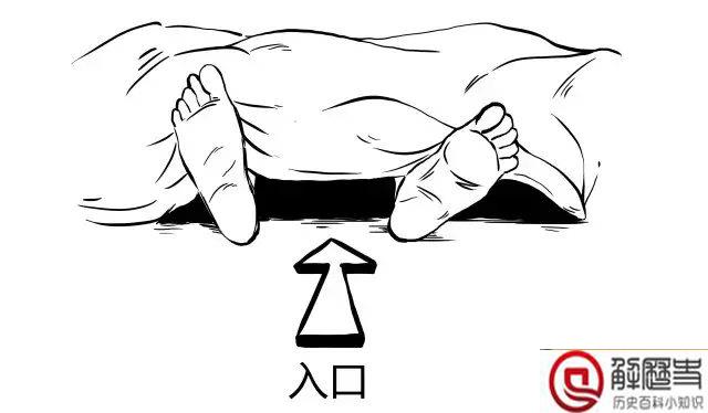 古人是怎么行房之事的 皇帝是怎么行房的