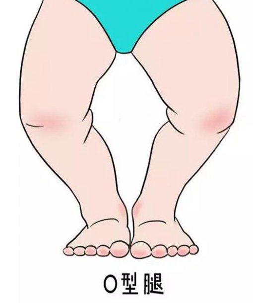 二郎腿的名称是怎么来的?和二郎神有关系么?