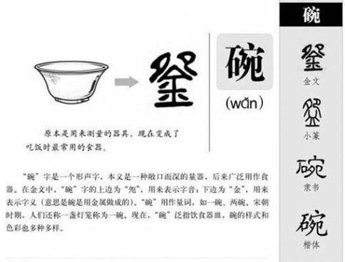 为什么曹操给荀彧一个空碗荀彧就自杀了?空碗是什么意思? 为什么曹操给荀彧一个空碗荀彧就自杀了?空碗是什么意思?