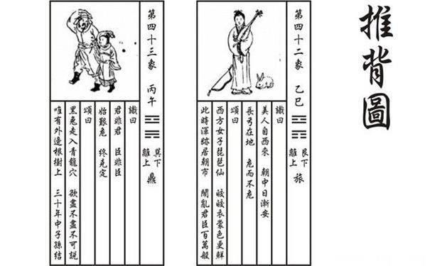 盗墓的什么没有人敢碰袁天罡的墓? 盗墓的什么没有人敢碰袁天罡的墓?