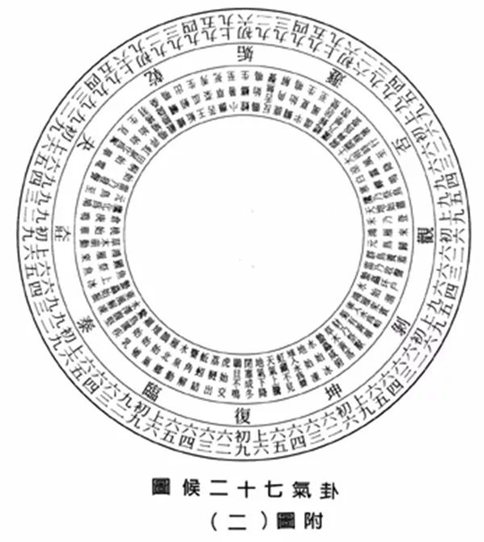 诸葛亮会预测天气为什么在上方谷没算出要下雨? 诸葛亮会预测天气为什么在上方谷没算出要下雨?