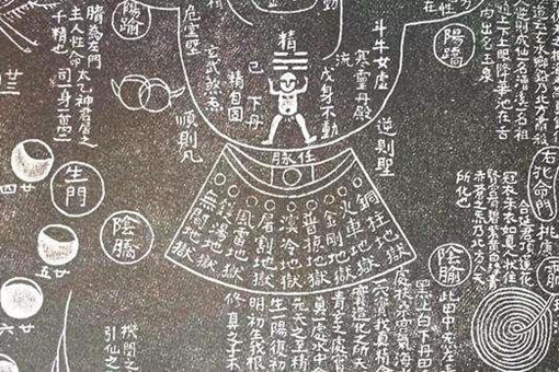 古代道家炼丹术是怎么起源的?皇帝为什么相信炼丹可以长生?