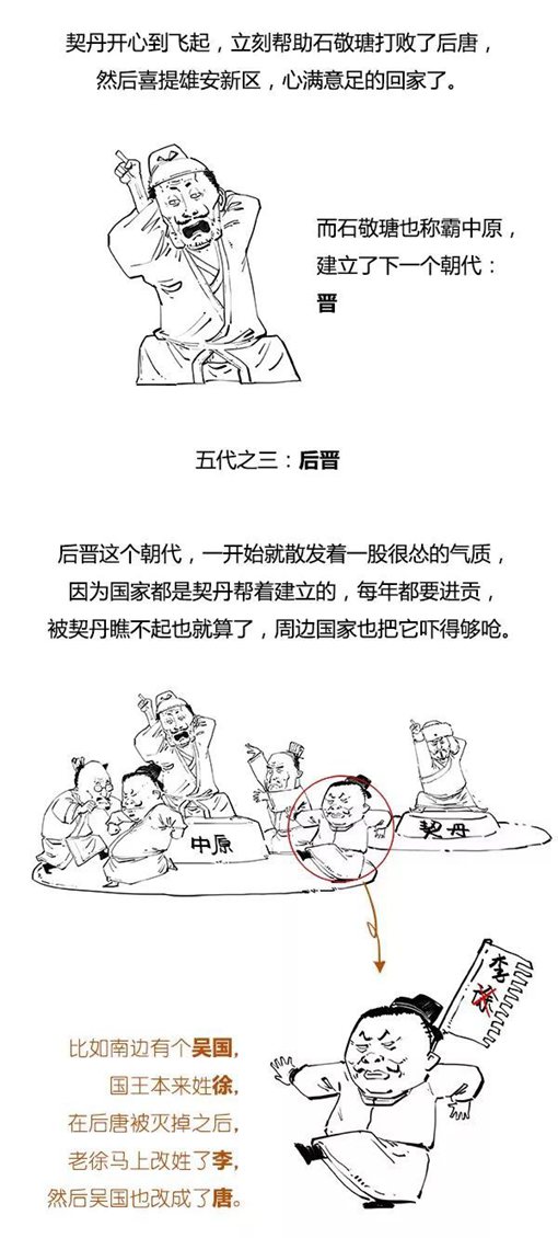 混子曰stone历史剧五代十国完整版