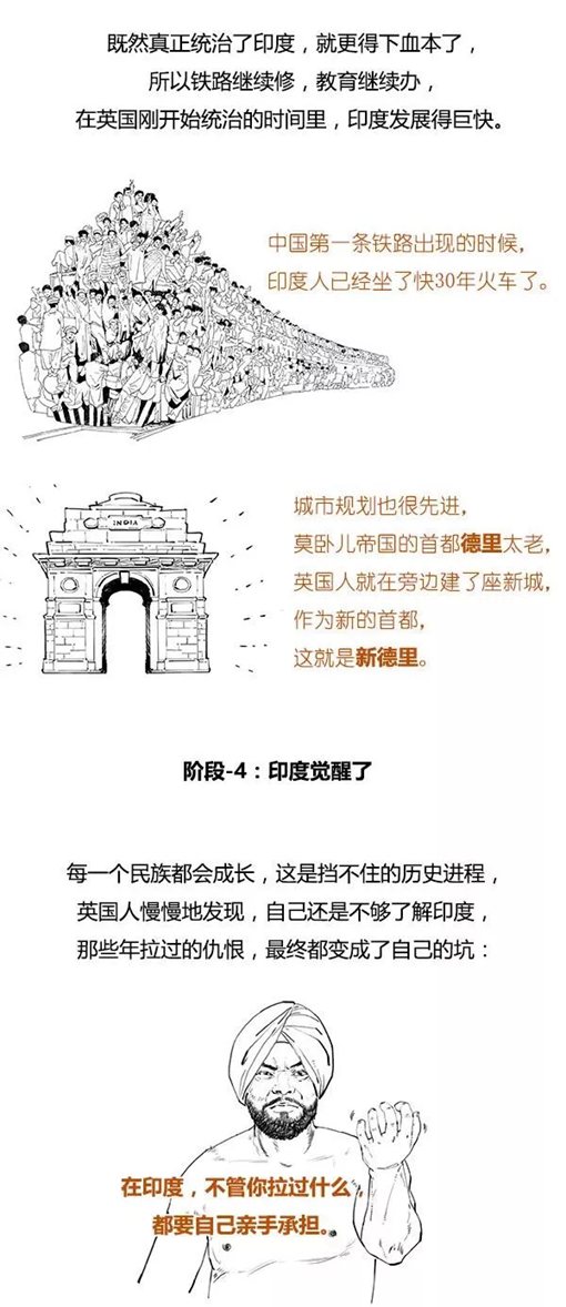 混子曰stone历史剧印度史合辑完整版  混子曰stone历史剧印度史合辑完整版