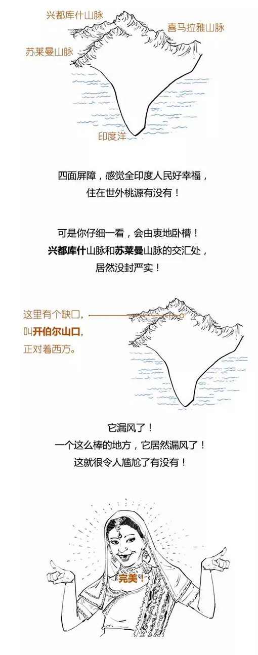 混子曰stone历史剧印度史合辑完整版  混子曰stone历史剧印度史合辑完整版