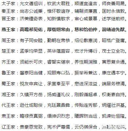 朱元璋的孙子朱允炆和朱高炽,他们的“辈”字怎么不一样?