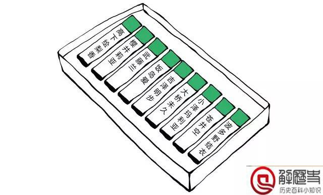 古人是怎么行房之事的 皇帝是怎么行房的