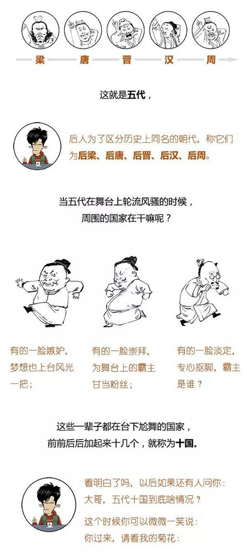 混子曰stone历史剧五代十国完整版