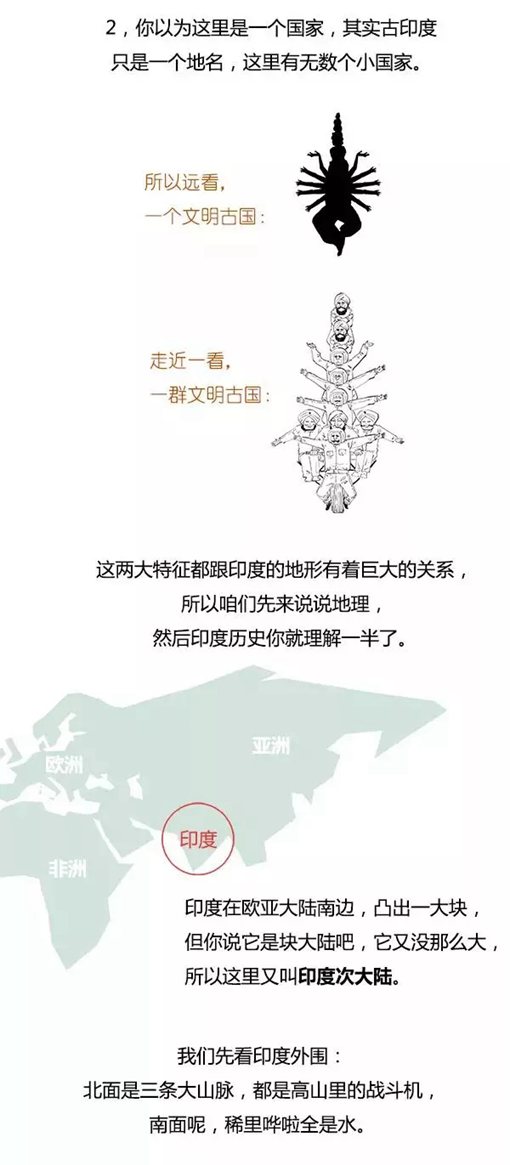 混子曰stone历史剧印度史合辑完整版  混子曰stone历史剧印度史合辑完整版