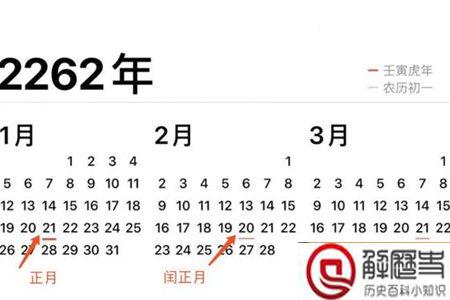 2020为什么多一个月?鼠年共有多少天?