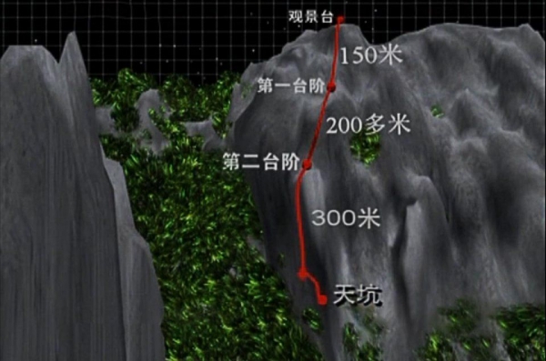张家界有一处深坑千年无人敢探底是怎么回事?现代科学为什么还不能揭秘呢? 张家界有一处深坑千年无人敢探底是怎么回事?现代科学为什么还不能揭秘呢?