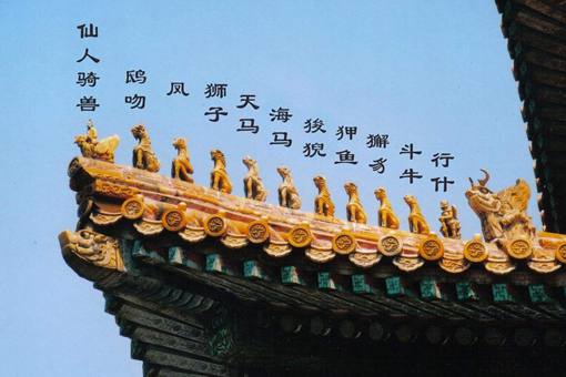 故宫屋脊上雕刻的老人是什么?
