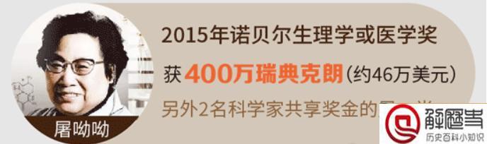 诺贝尔奖金为什么花不完?揭秘诺贝尔到底多有钱