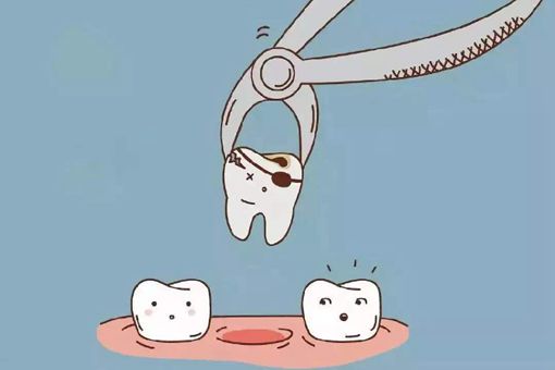 古代人牙疼怎么办?古人牙疼了会不会拔牙?