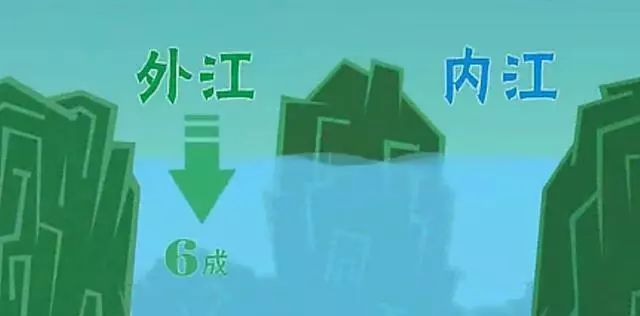 世界灌溉工程遗产是什么?中国有哪些灌溉工程入选揭秘
